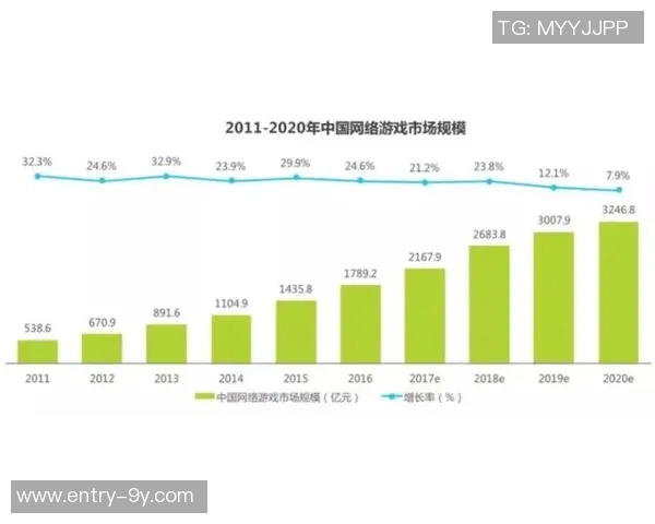 普比尔经历赛季初的边缘化后成功逆袭稳固首发位置
